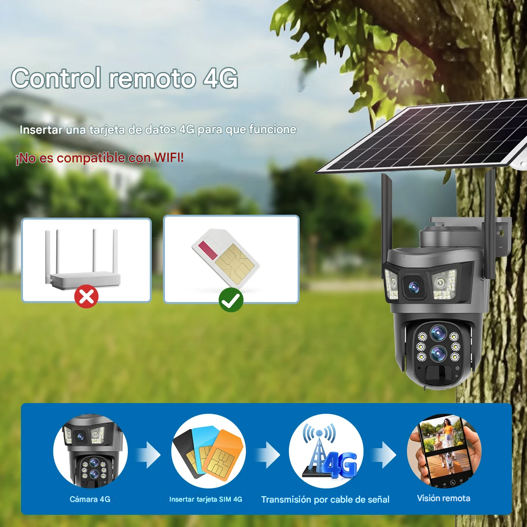 NUEVA CÁMARA SOLAR 4G OJO DE DIOS 4K
