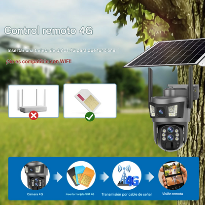 NUEVA CÁMARA SOLAR 4G OJO DE DIOS 4K